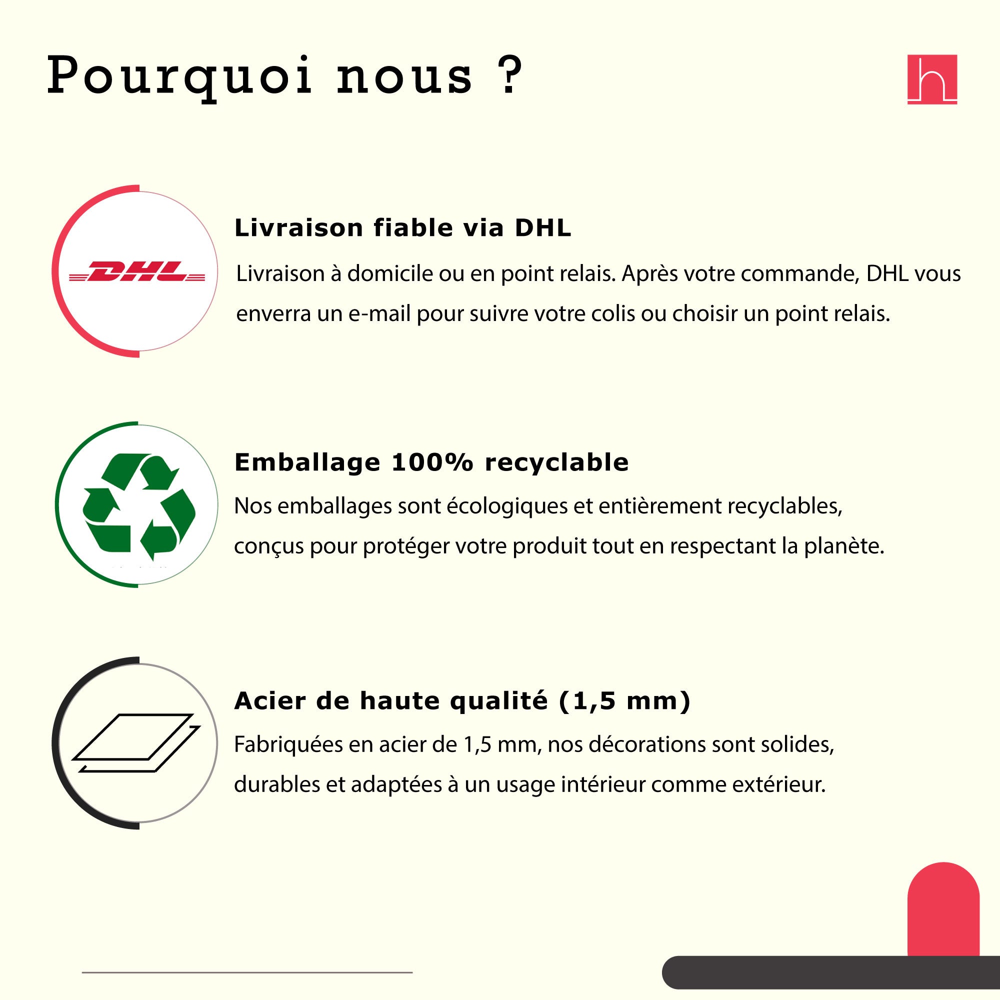 Sculpture murale en métal noir - Pourquoi nous - Harmonie Design